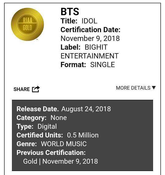 riaa.com