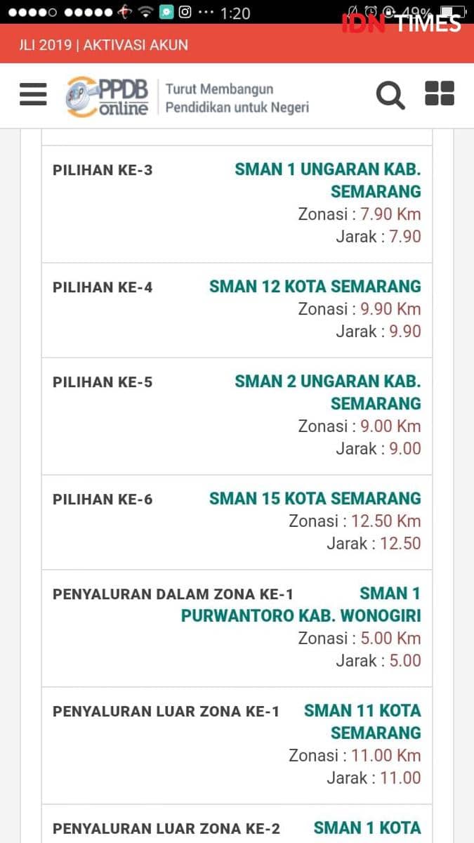 IDN Times/Fariz Fardianto