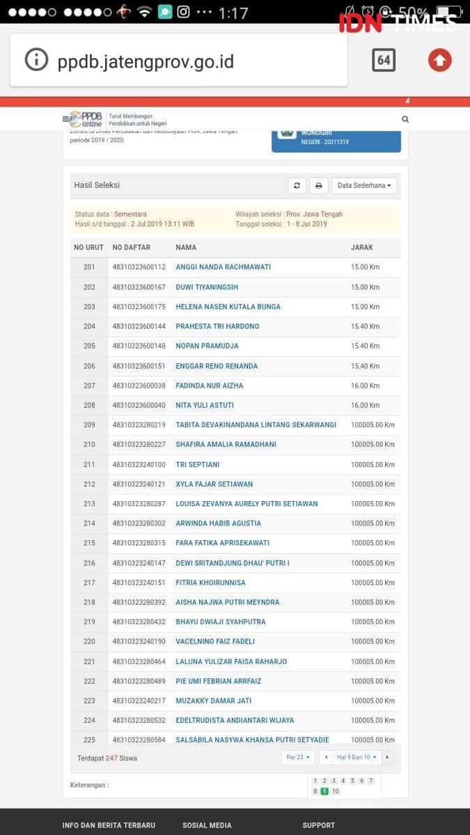 IDN Times/Fariz Fardianto