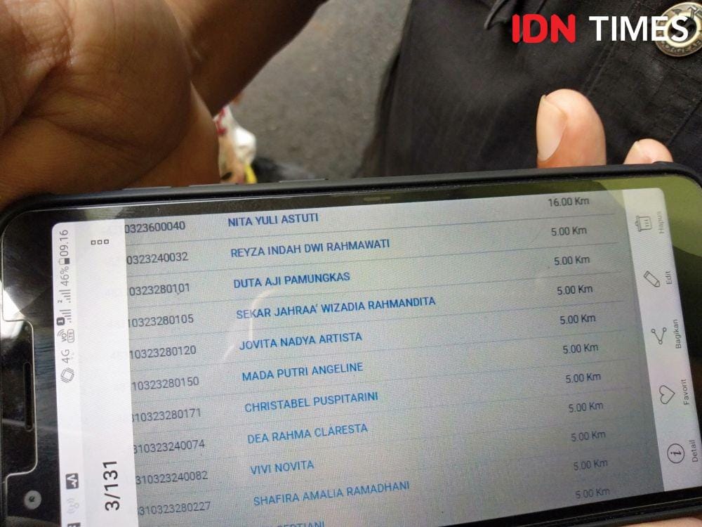 IDN Times/Fariz Fardianto