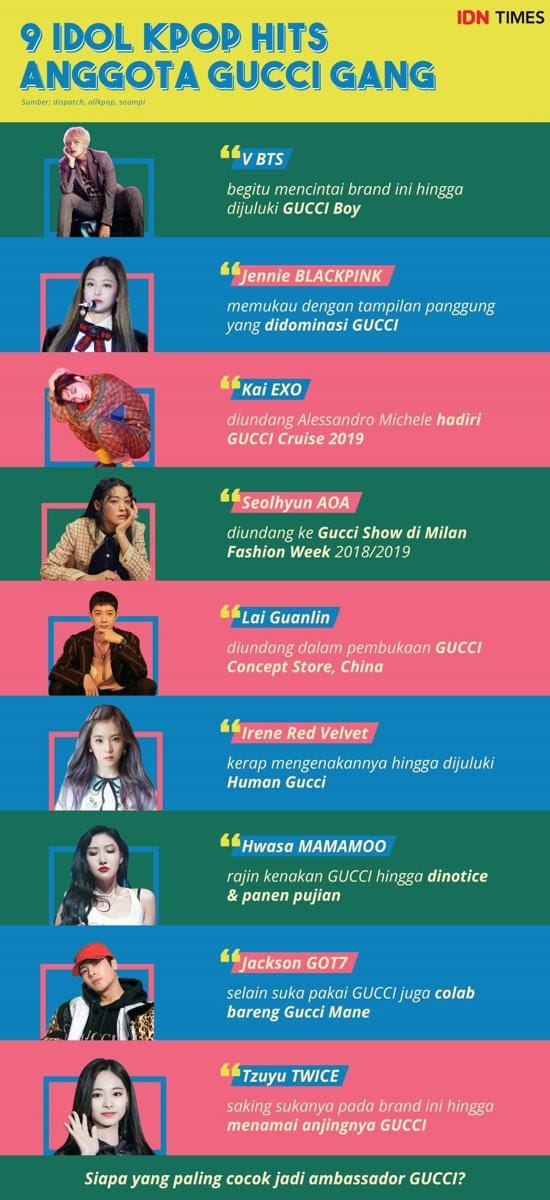 IDN Times/Arief Rahmat