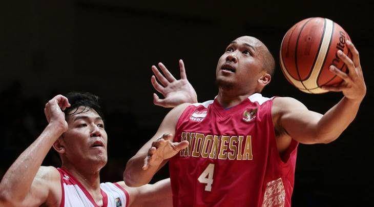 fiba.basketball
