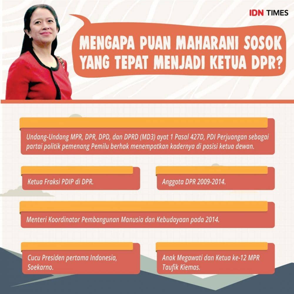 IDN Times/Arief Rahmat