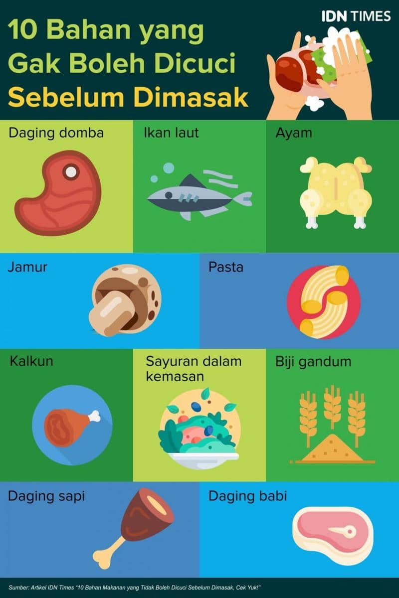 IDN Times/Sukma Mardya Shakti