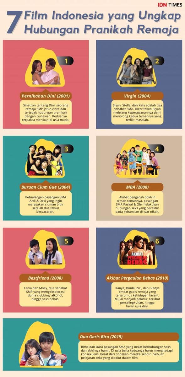 IDN Times/Arief Rahmat