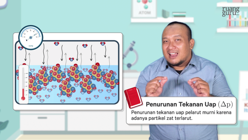 IDN Times.com/ruangguru