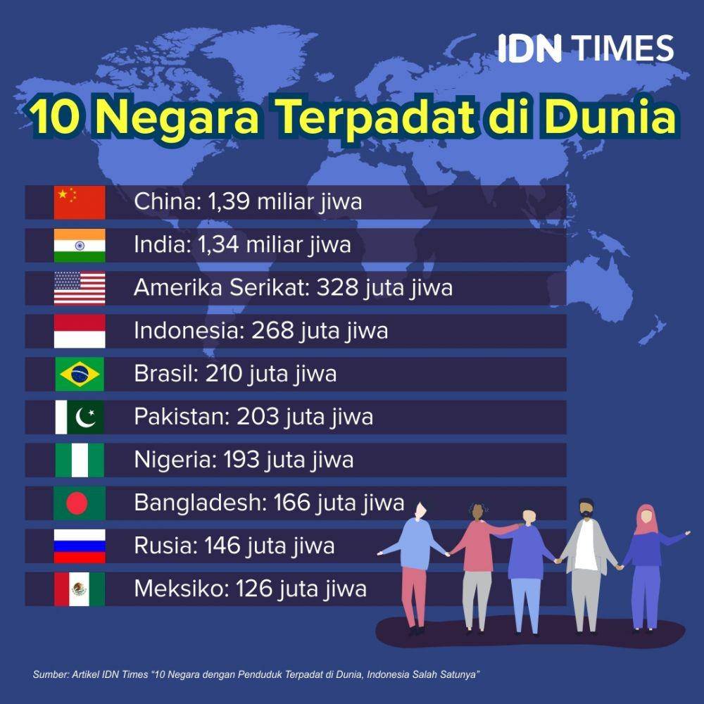 IDN Times/Sukma Mardya Shakti