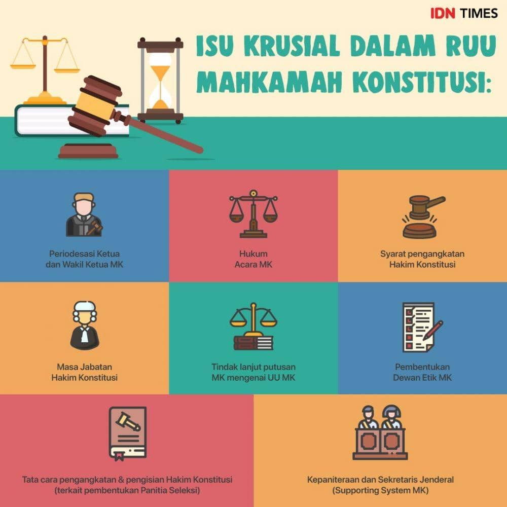 IDN Times/Arief Rahmat