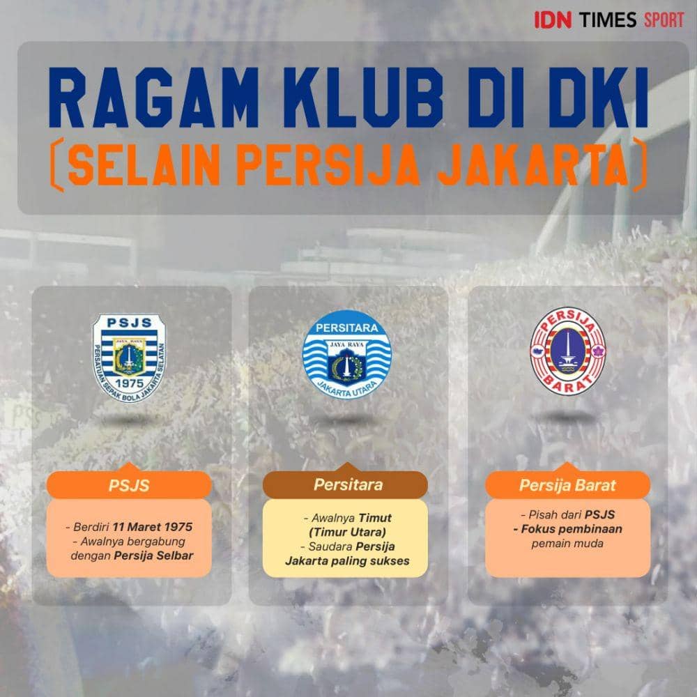 IDN Times/Muhammad Arief Rahmat