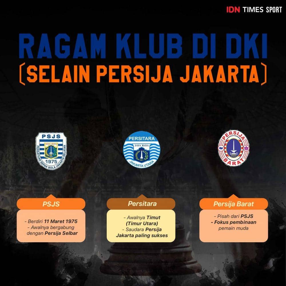 IDN Times/Muhammad Arief Rahmat