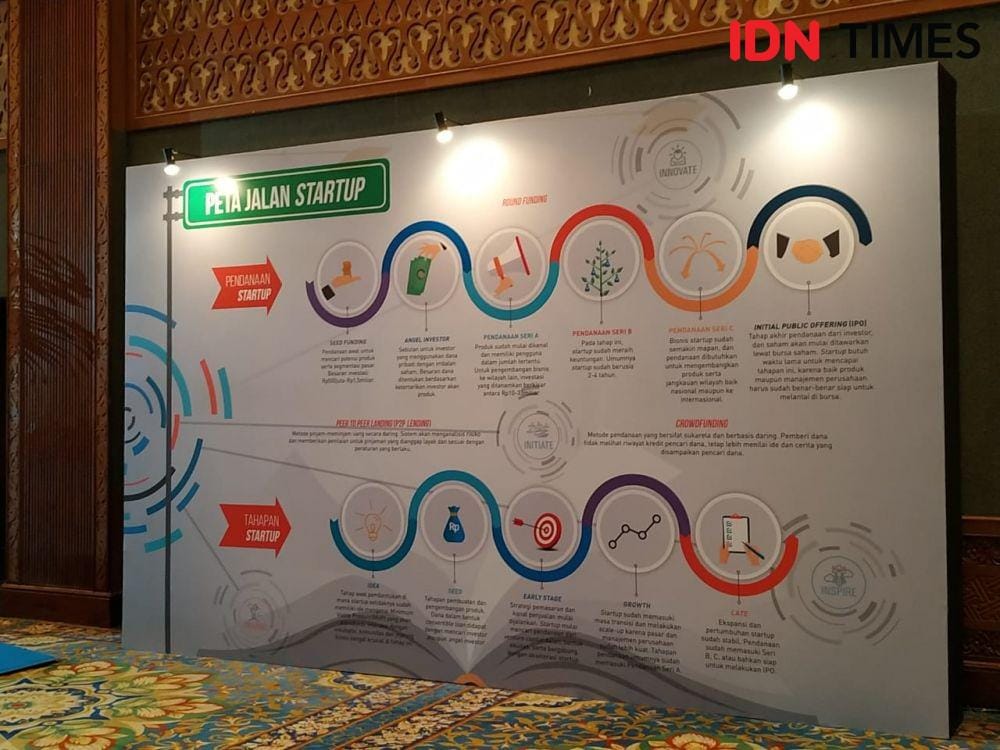 IDN Times/Hana Adi Perdana