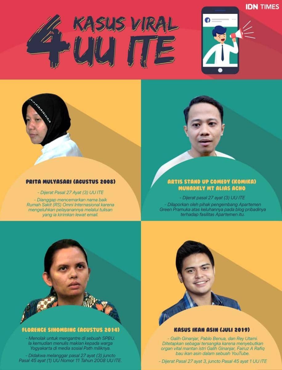 IDN Times/Arief Rahmat