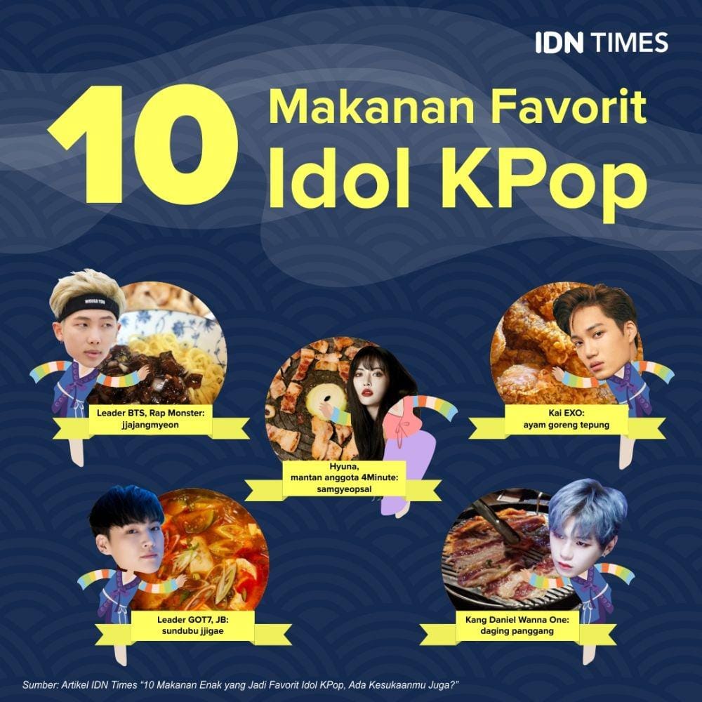 IDN Times/Sukma Mardya Shakti