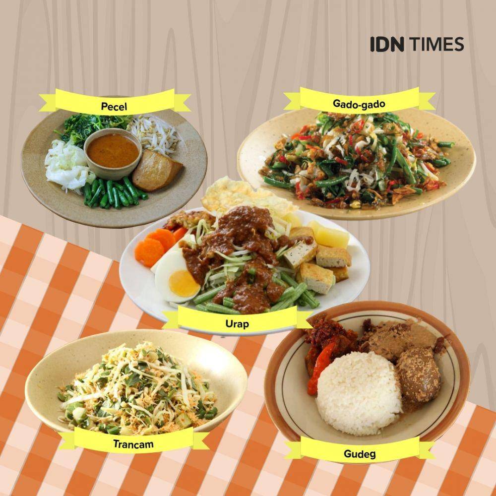 IDN Times/Sukma Mardya Shakti