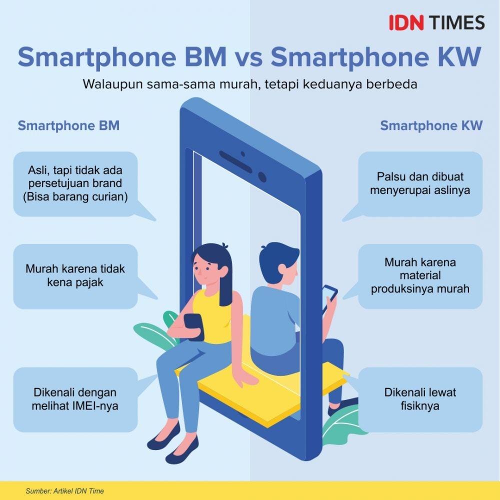 IDN Times/Sukma Shakti