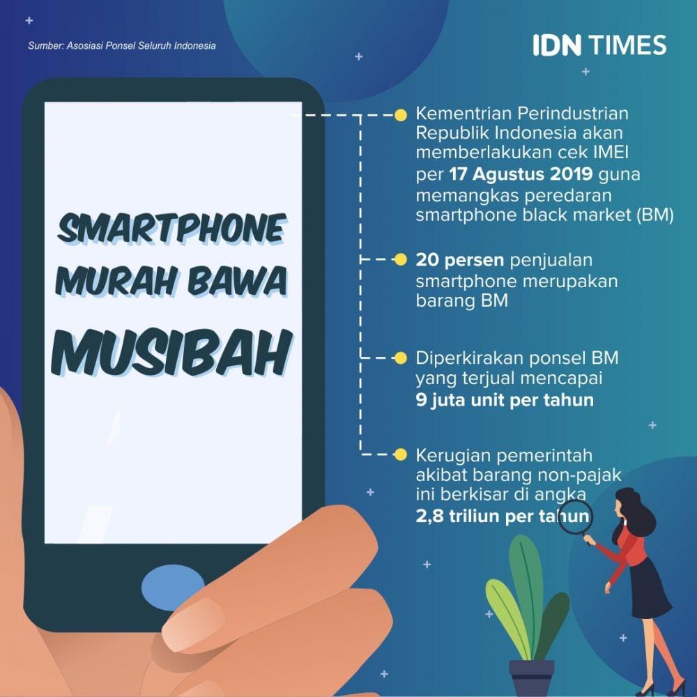 IDN Times/Abraham Herdyanto