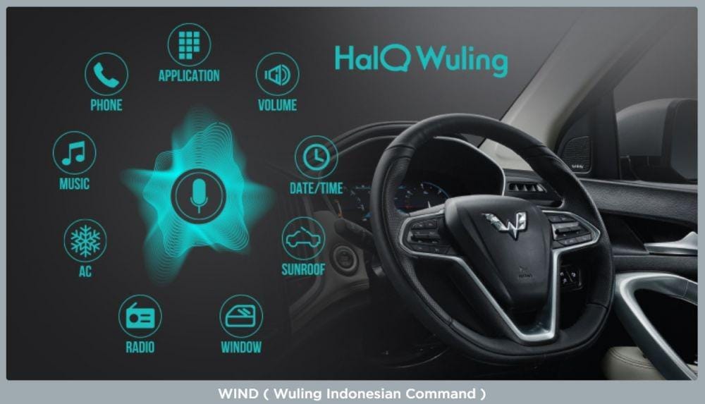 Website Wuling