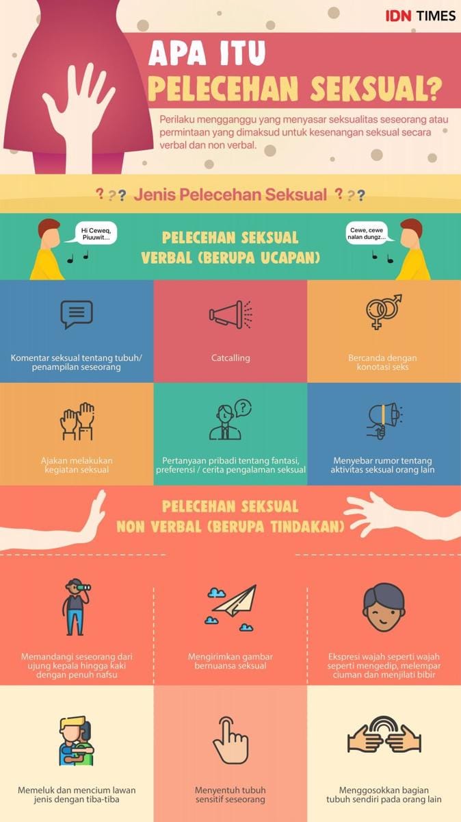 Infografis pelecehan seksual. IDN Times/Arief Rahmat