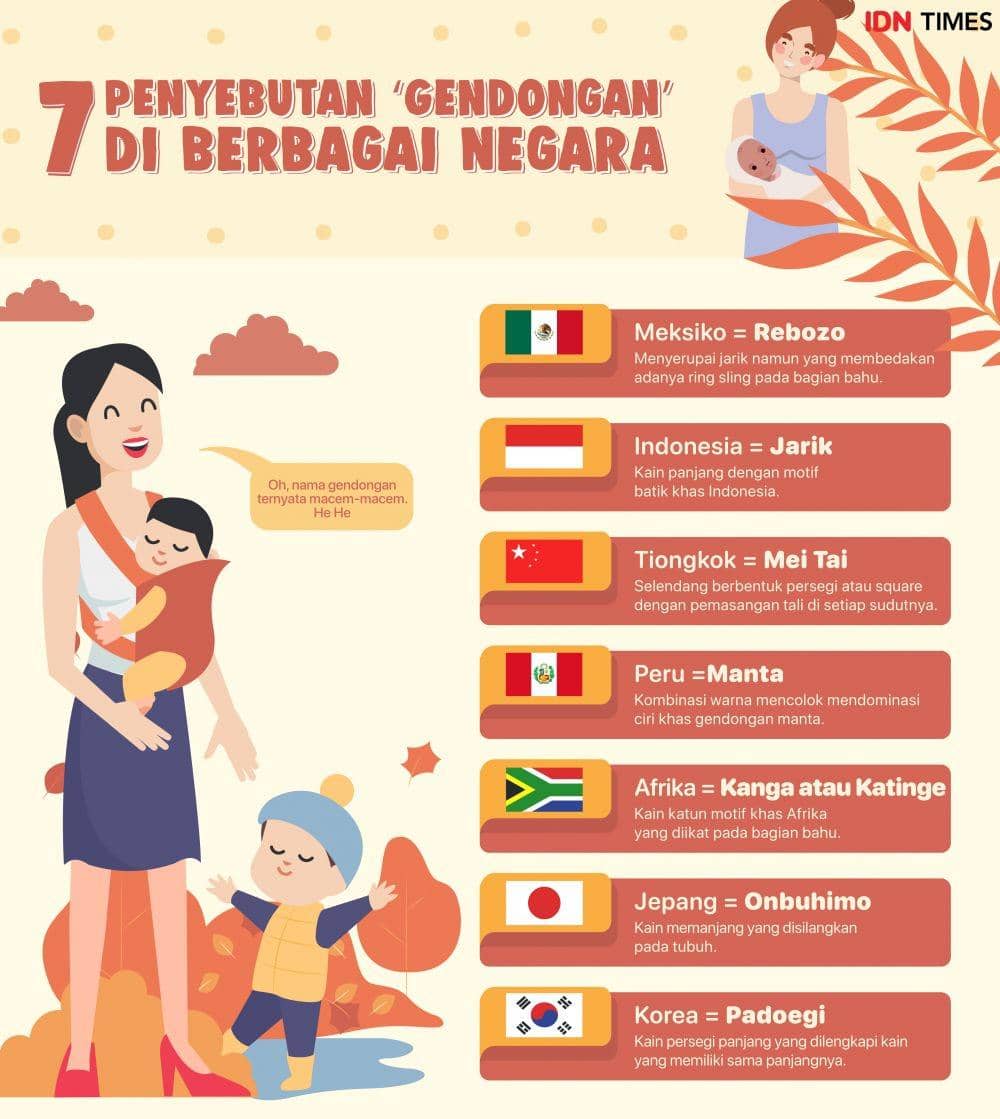 IDN Times/Muhammad Rahmat Arief