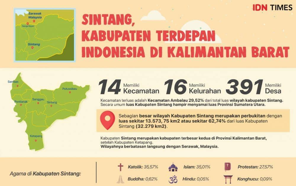 IDN Times/Arief Rahmat