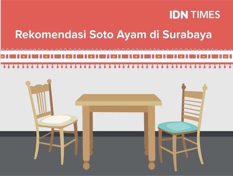 IDN Times/Sukma Mardya Shakti