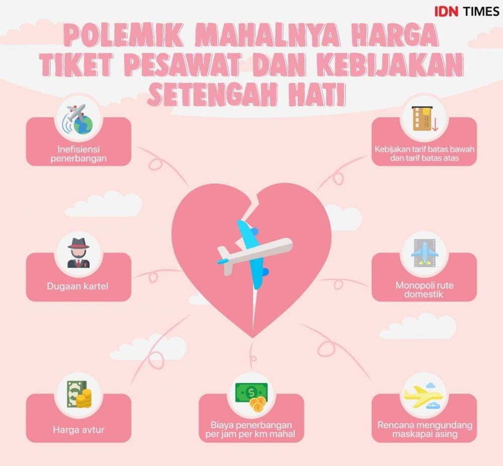 IDN Times / Rahmat Arief