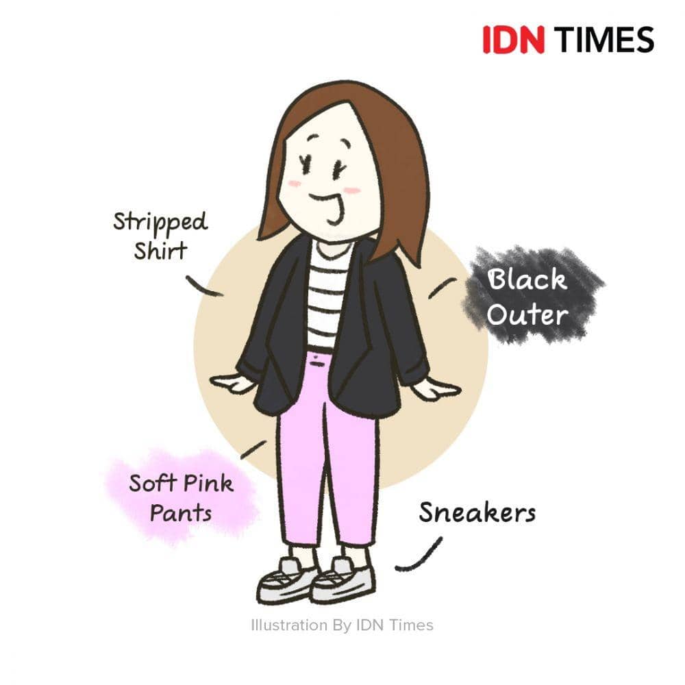 IDN Times/Wildan Zalfi