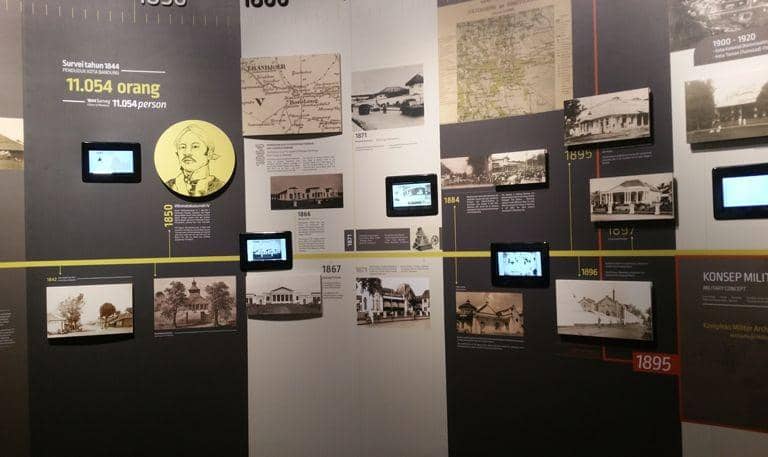 museumgedungsate.org