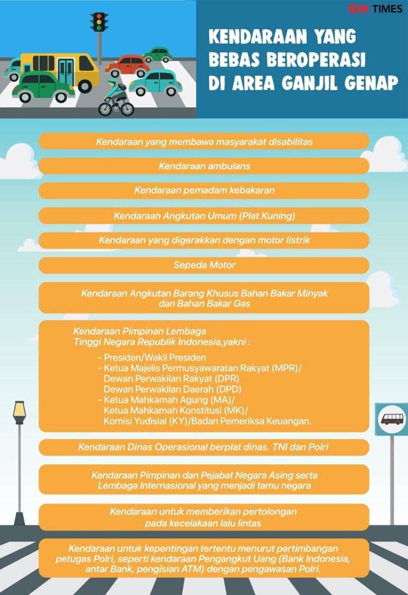 IDN Times/Arief Rahmat