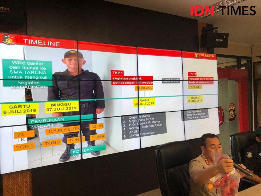 IDN Times/Rangga Erfizal