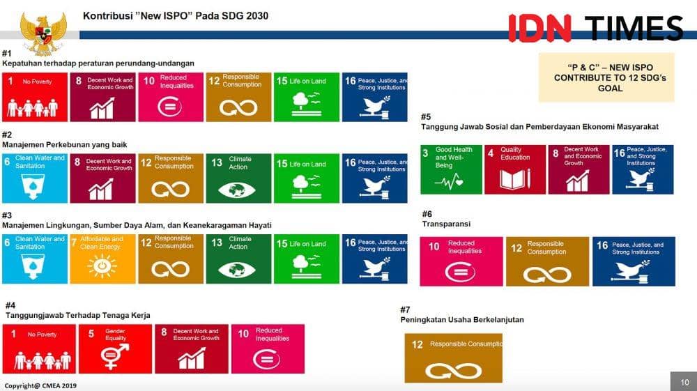 IDN Times/Naila Pringgadani