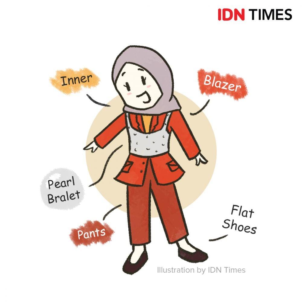 IDN Times/Wildan Zalfi