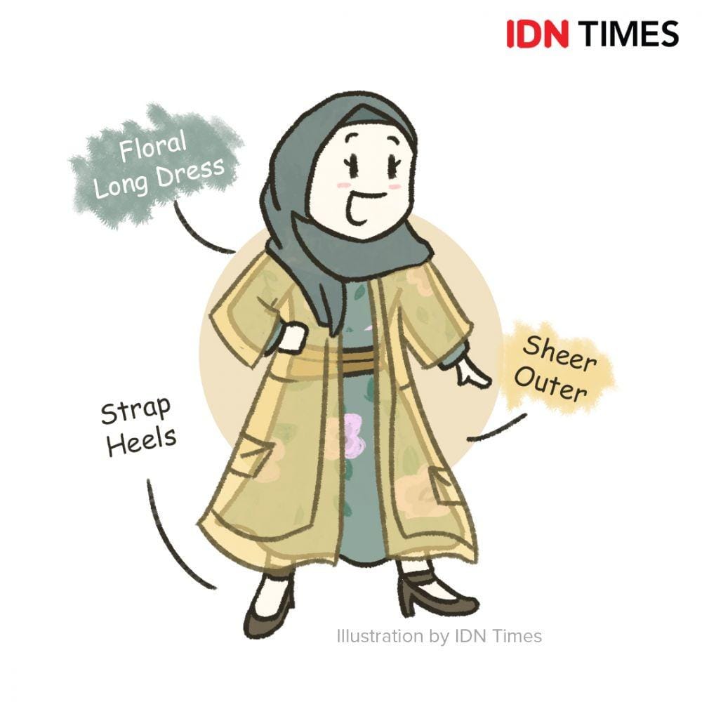 IDN Times/Wildan Zalfi