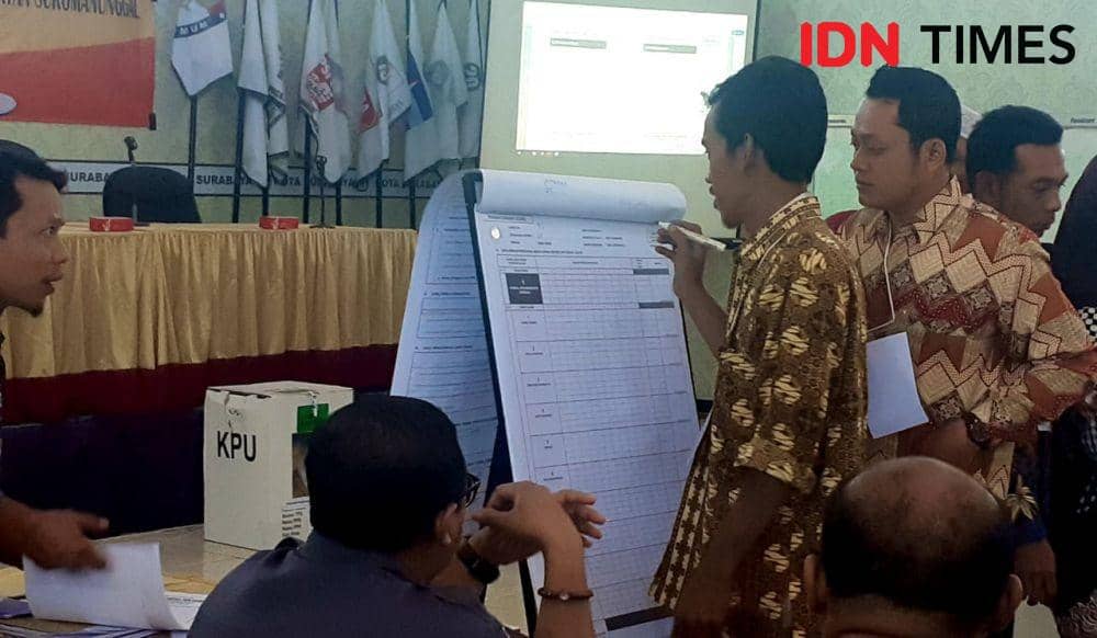 IDN Times/Ardiansyah Fajar