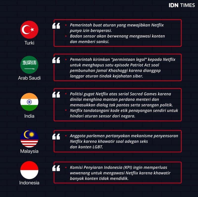 IDN Times/Muhammad Rahmat Arief