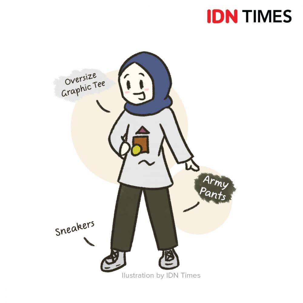 IDN Times/Wildan Zalfi