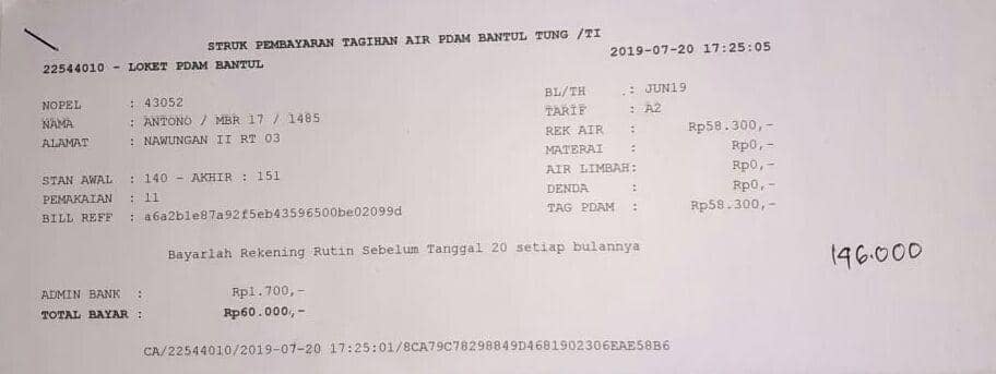 IDN Times/Daruwaskita