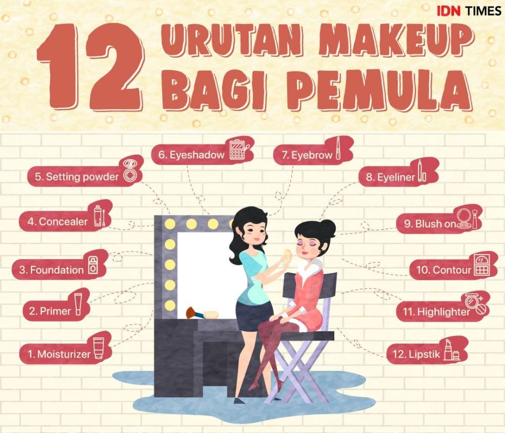 IDN Times/Arief Rahmat