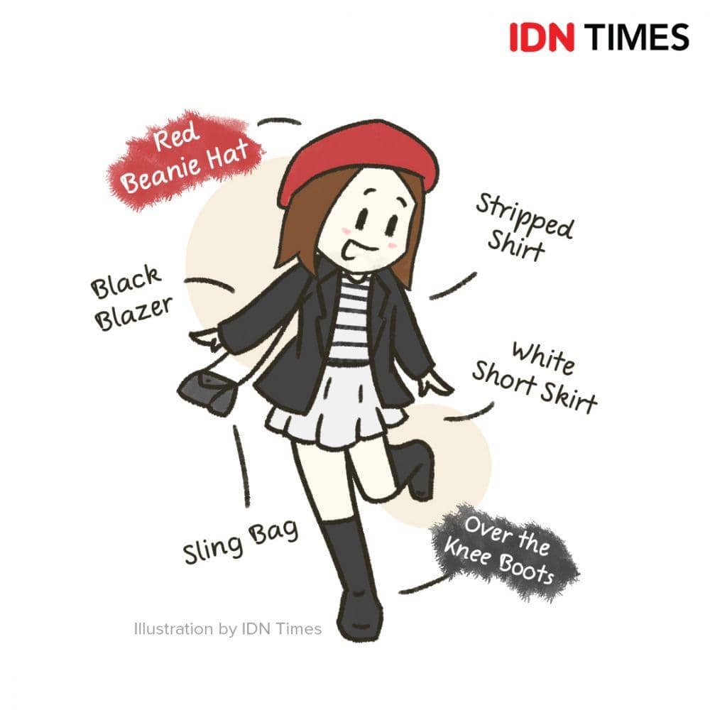 IDN Times/Wildan Zalfi