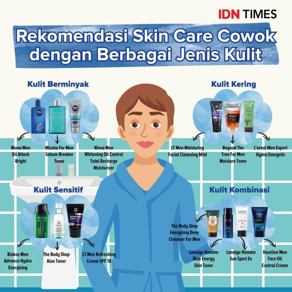 IDN Times/Sukma Shakti