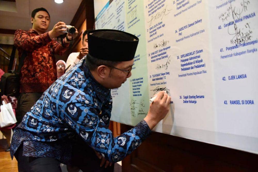 IDN Times/Pemprov Jabar