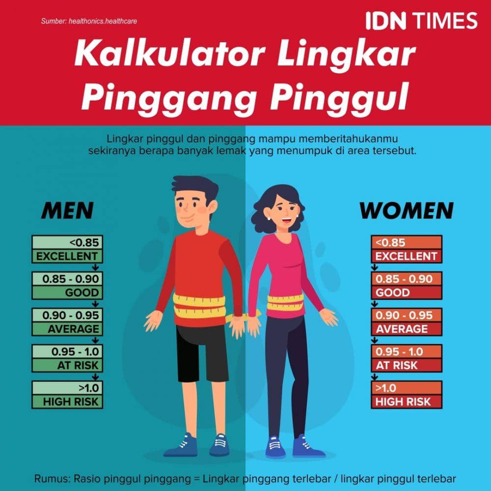 IDN Times/Sukma Shakti