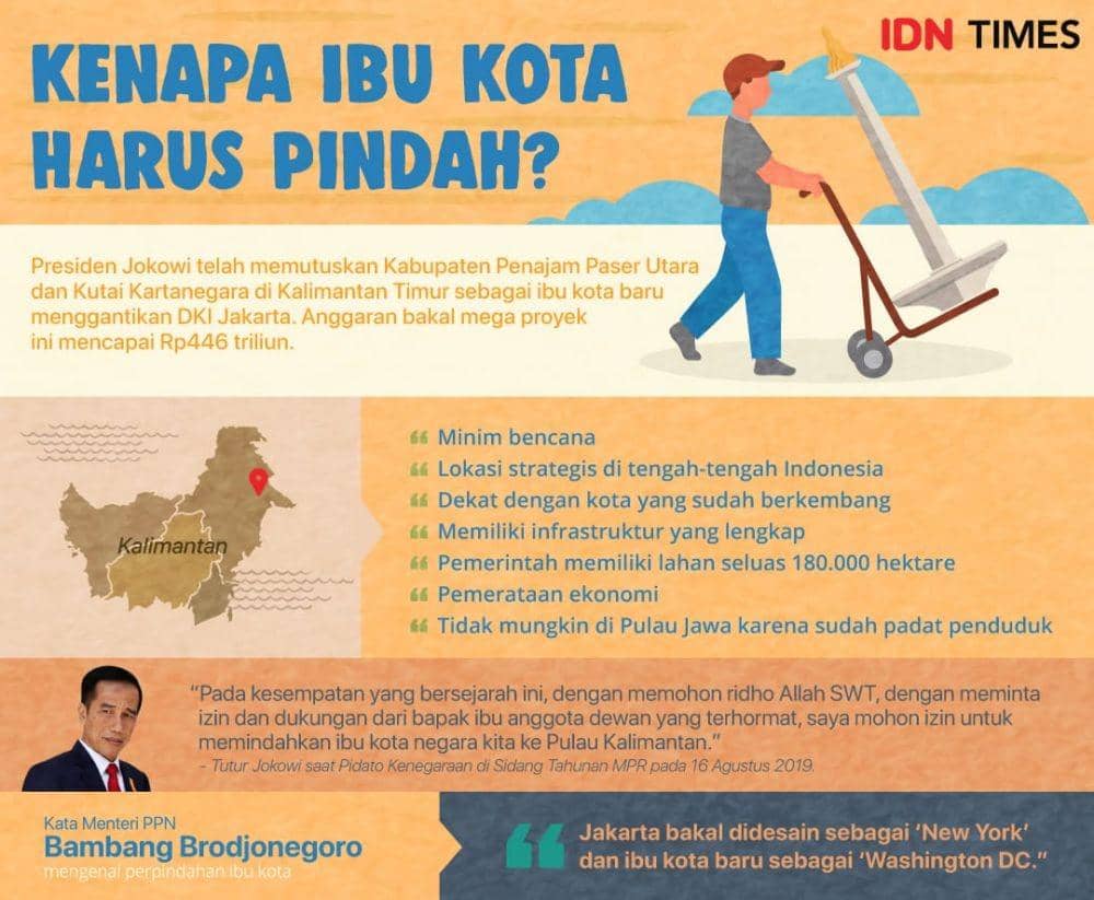 IDN Times/Arief Rahmat