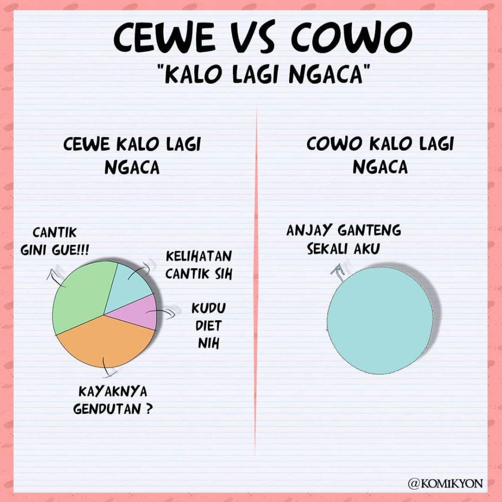 Instagram.com/komikyon