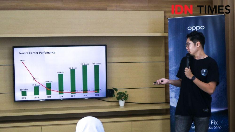 IDN Times/Abraham Herdyanto