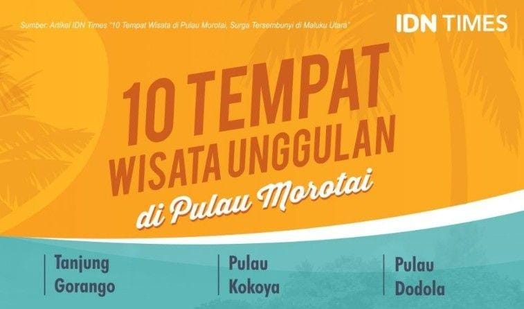 IDN Times/Sukma Mardya Shakti