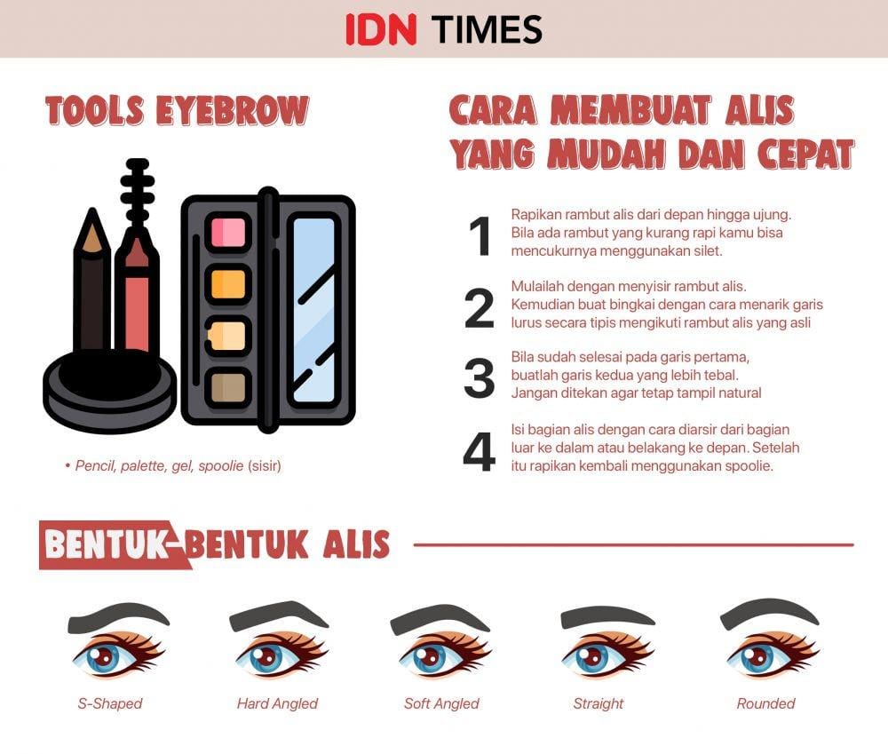 IDN Times/Muhammad Arief