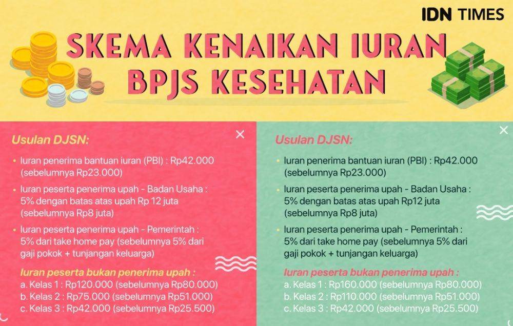 IDN Times/Arief Rahmat