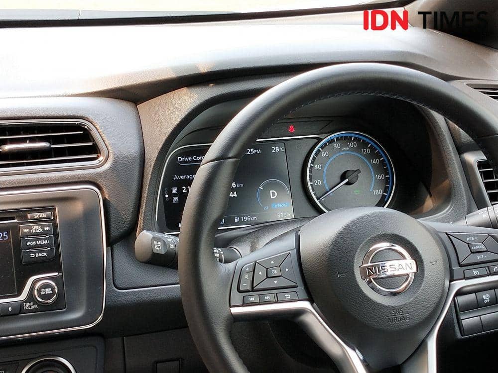 IDN Times/Yohanes Nugroho