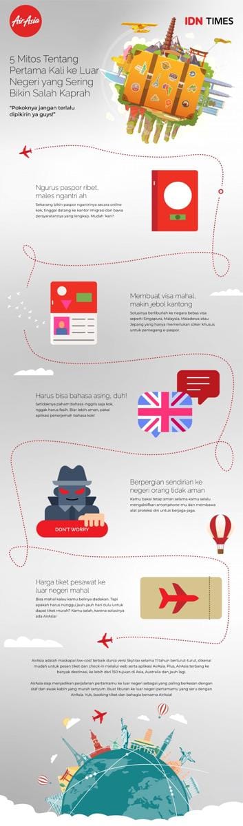 IDNTimes/Baskoro Bayu Harymurti